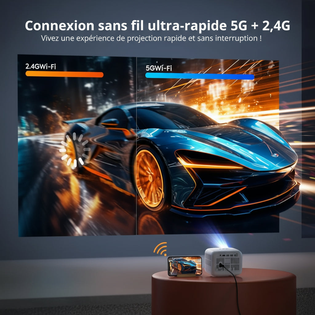 Vidéoprojecteur 4K WiFi6 Android Bluetooth 5.2 20000 Lumens Mini Portable