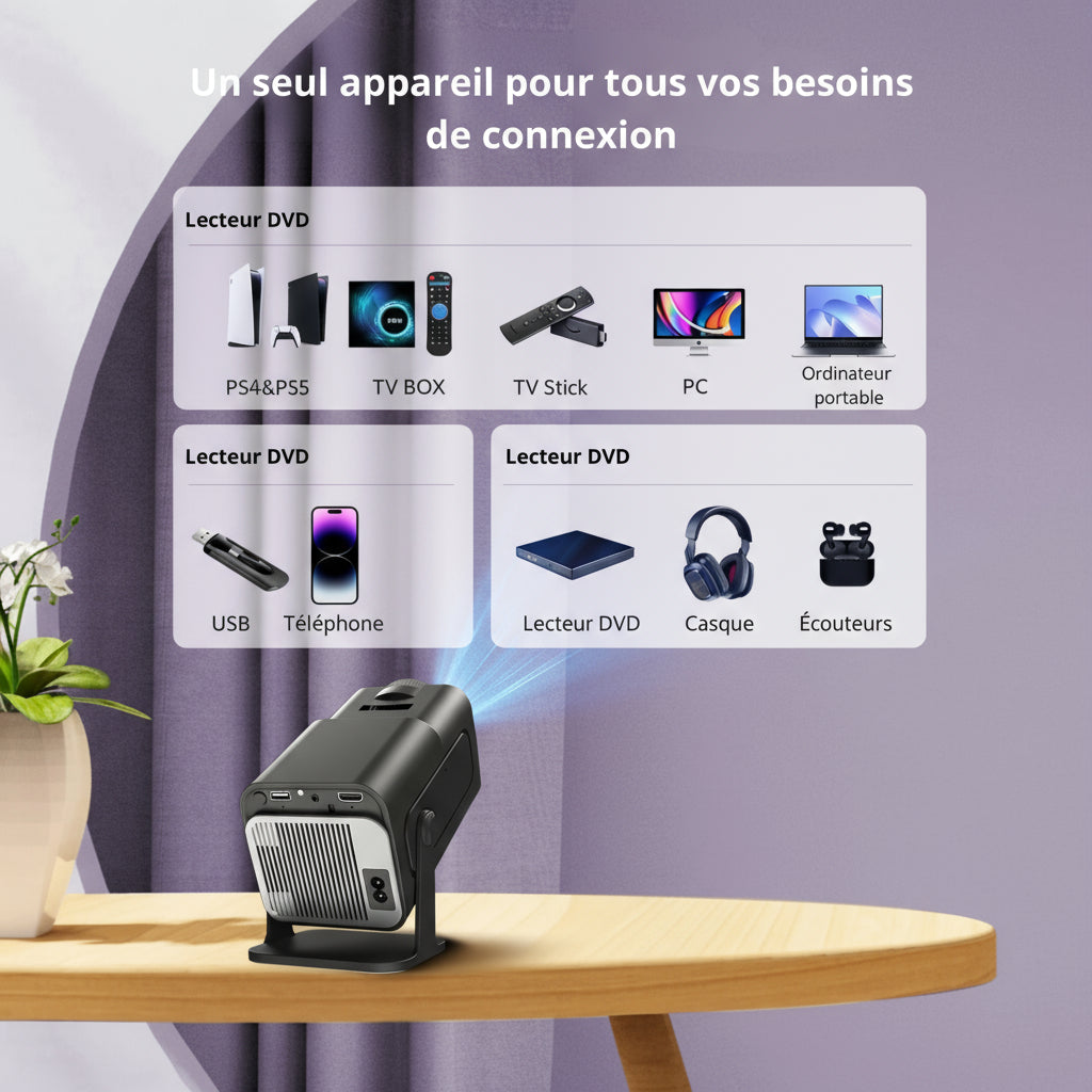 Vidéoprojecteur 4K 720P Mini WiFi6 Android Autofocus Rotation 180°