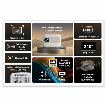 Vidéoprojecteur 4K WiFi6 Android Bluetooth 5.2 20000 Lumens Mini Portable